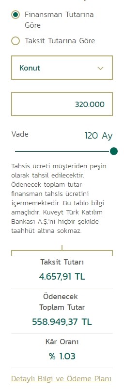 Kuveyt Türk Ev Kredisi