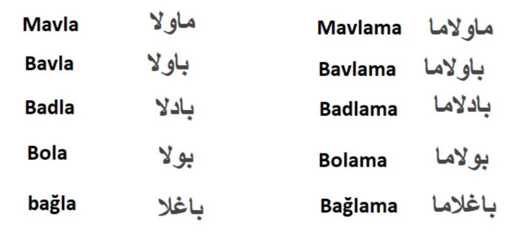 bağlama kasabası etimolojisi